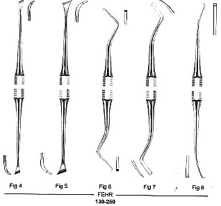 Fehr Scaler, Octagonal